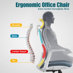 VOFFOV® Ergonomic Office Chair with Adjustable Headrest Lumbar Support